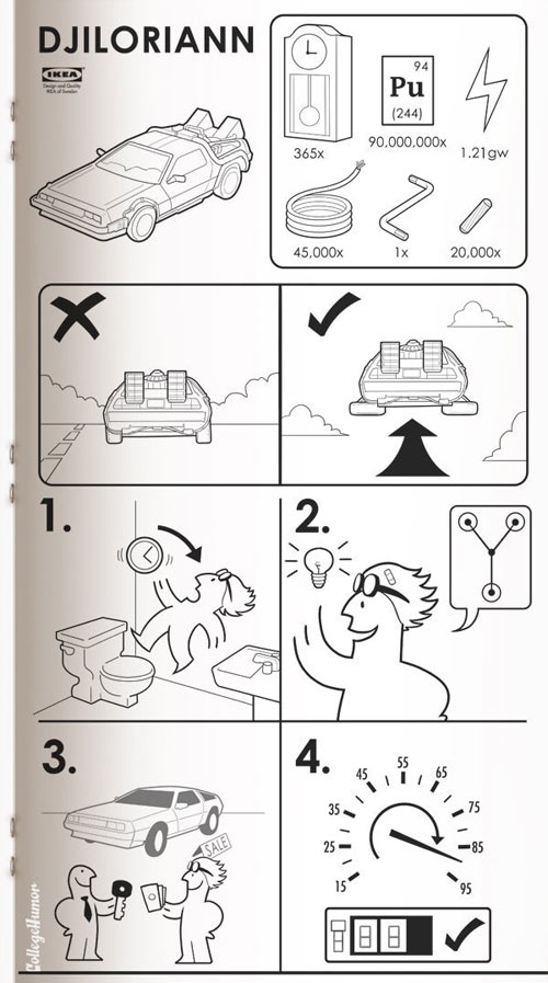 Sci Fi IKEA Manuals