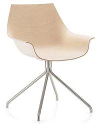 New from DWR