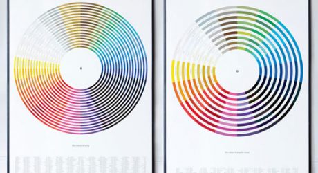 Music-Inspired Color Wheel Chart Prints by Dorothy