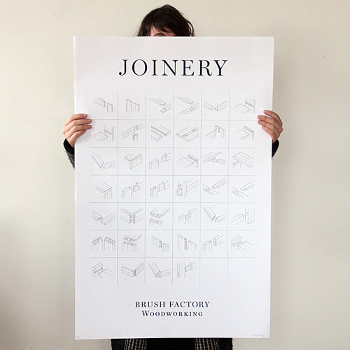 Joinery: A Poster by Brush Factory Design Studio
