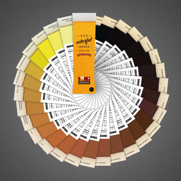beertone-pantone-for-beer-colors