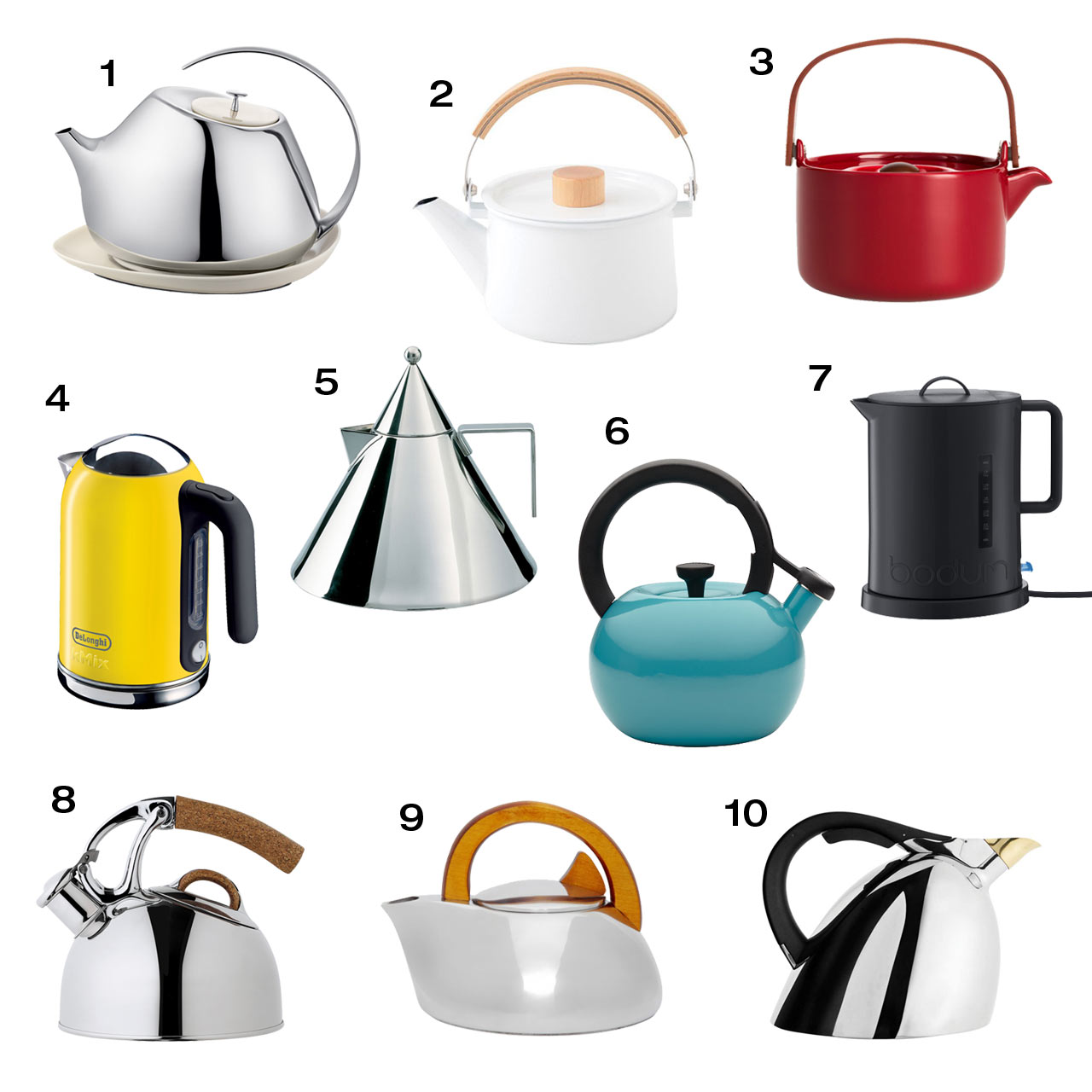 10 Modern Tea Kettles \u0026 Teapots