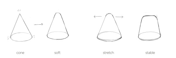 Aether_Cone-Stability-Sketch_