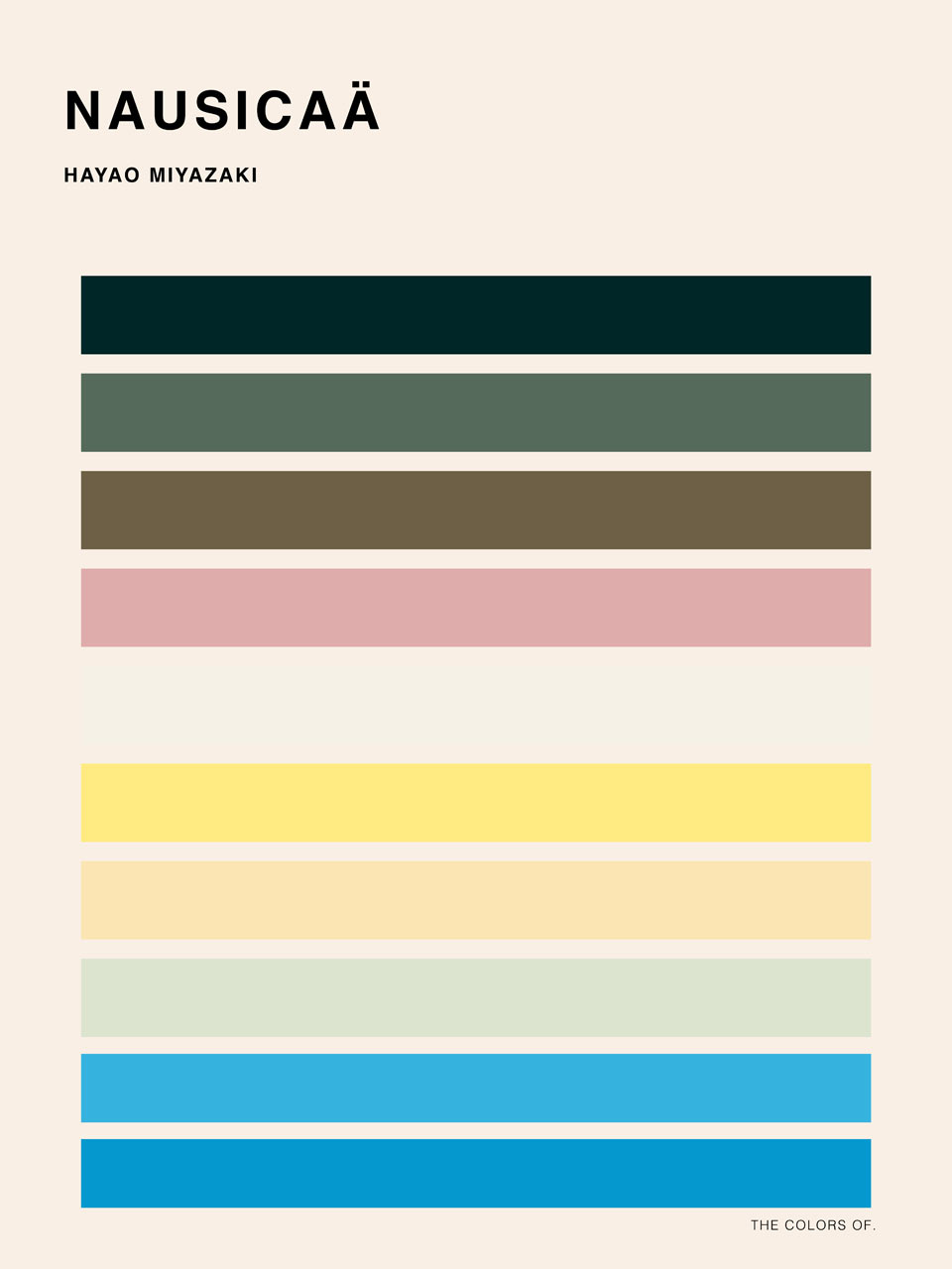 Hayao Miyazaki - Edition couleurs