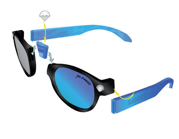 https://design-milk.com/images/2015/07/Baendit-Bendable-Sunglasses-2-600x467.jpg