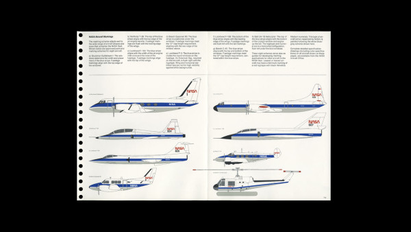 A page spread from the original manual