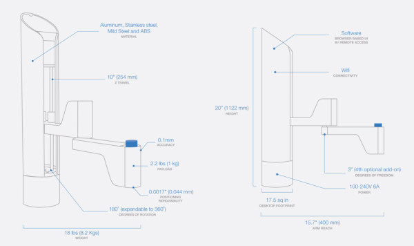 MakerArm-features