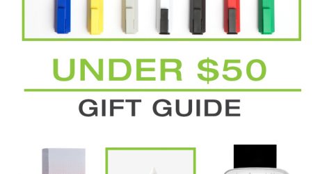 2015 Gift Guide: Under $50