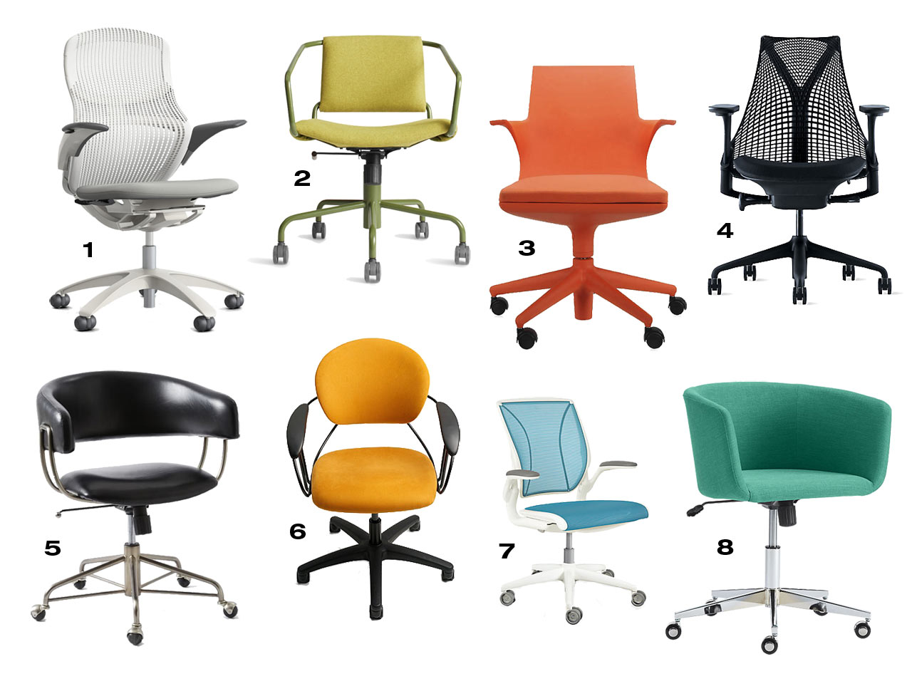 8 Modern Task Chairs