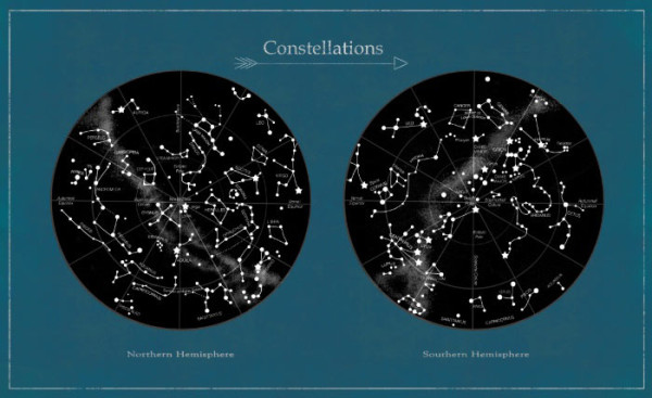 constellations-print