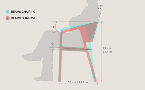 EAJY-Beams-Chair-design-comparison