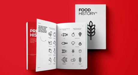 Papila’s Food History Project