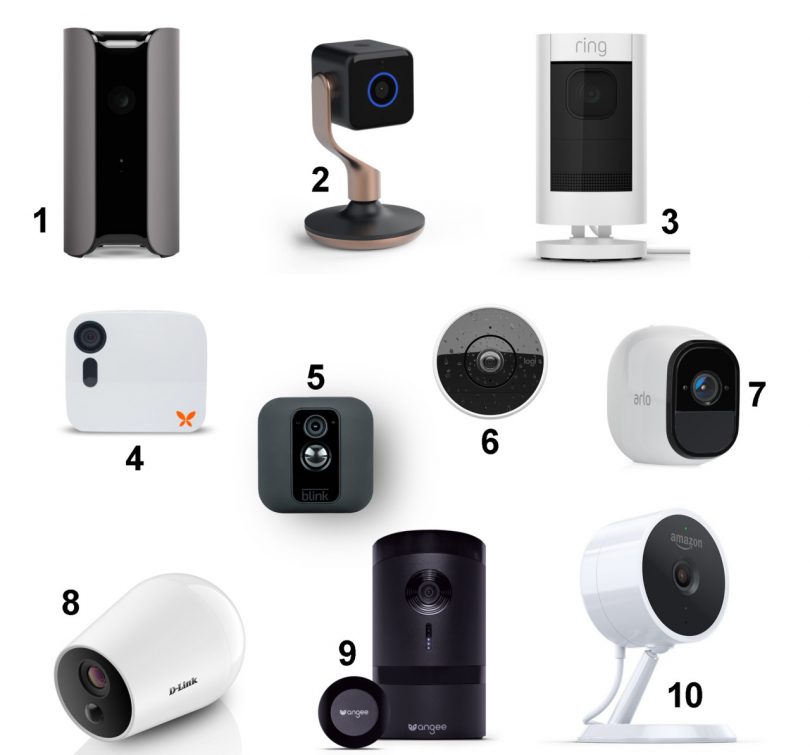 10 Home Security Cameras to Keep an Eye on Your Home