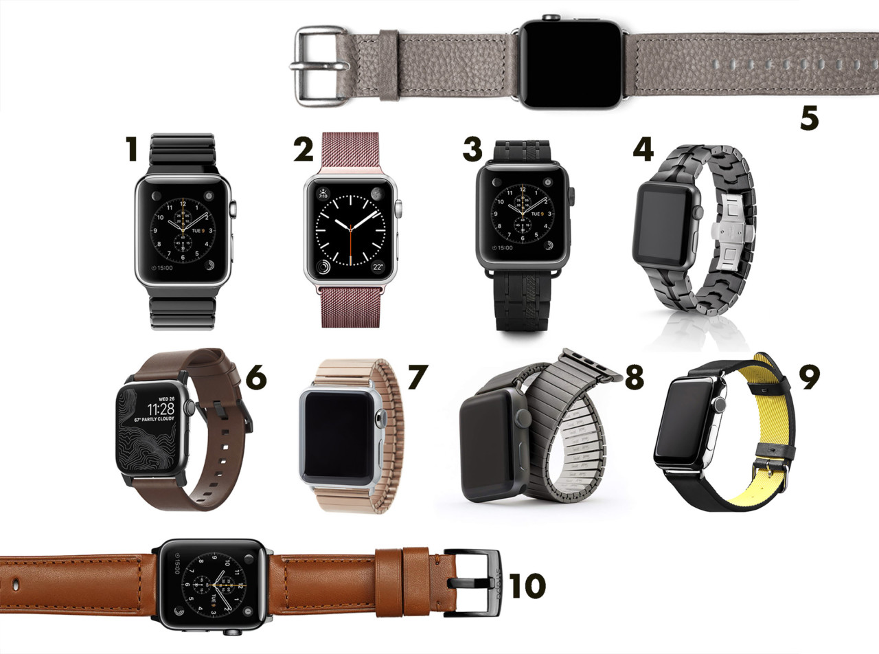 Designer Bands for the Apple Watch Series 4