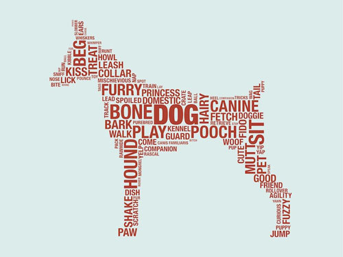 Dog Dictionary Print