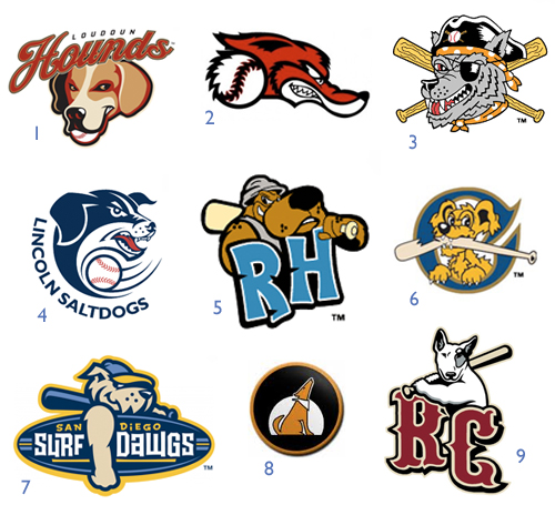 Minor League Baseball Dog Logos