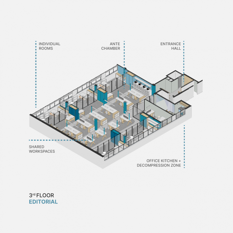 blue modern office layout