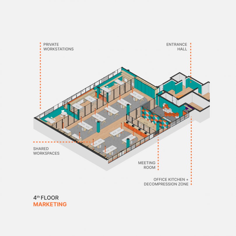 orange and turquoise office layout