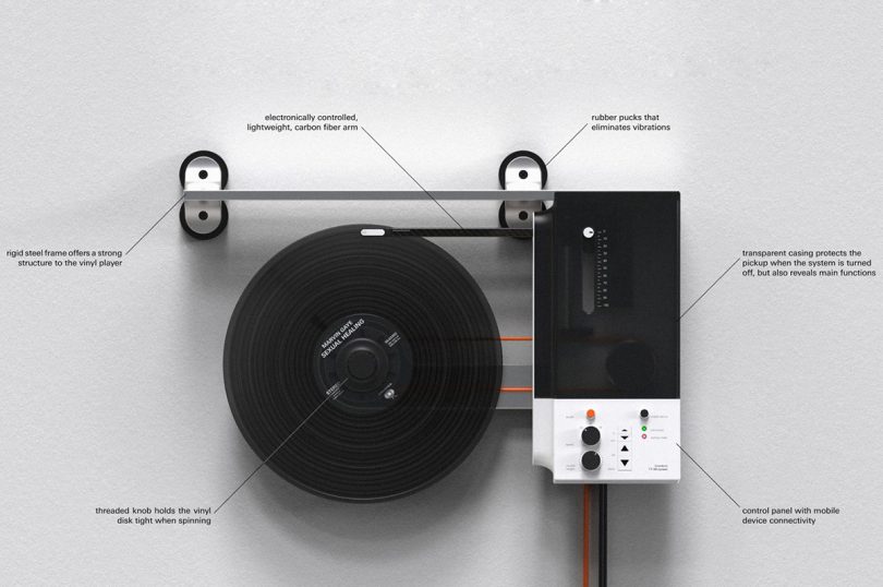 wall mounted modern turntable with captions