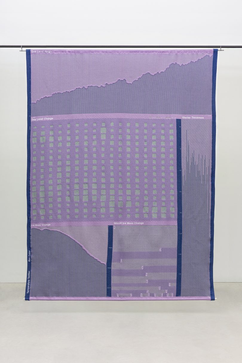 purple patterned blanket