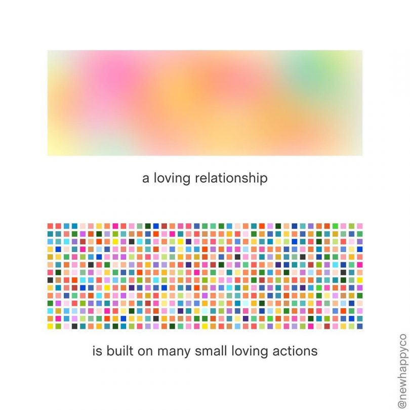 infographic aboutt the power of small actions
