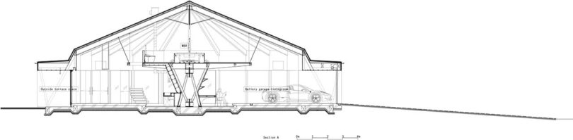 blueprint for modern domed home
