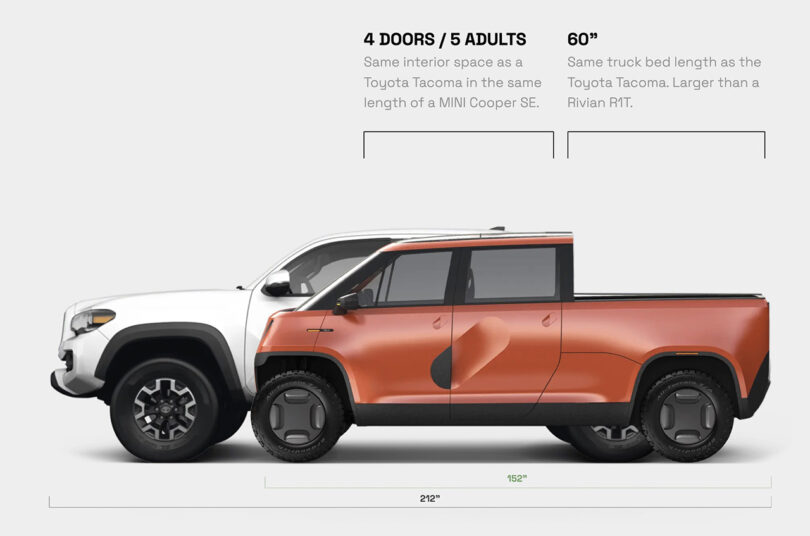 TELO compared to Toyota Tacoma in length and bed capacity.