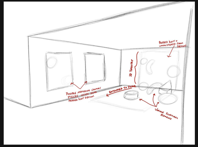 showroom layout diagram