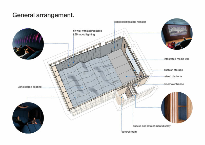 schematic plan of home theater project