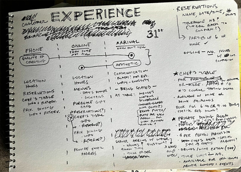 Handwritten notes on planning a customer's experience, featuring sections for reservations, phone, online, and arrival. Insightful ideas, perhaps inspired by Chuck Cerankosky's expertise in aesthetics and the chef's table ambiance, are thoughtfully listed