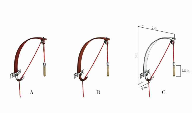 Illustration of three fixtures labeled A, B, and C 