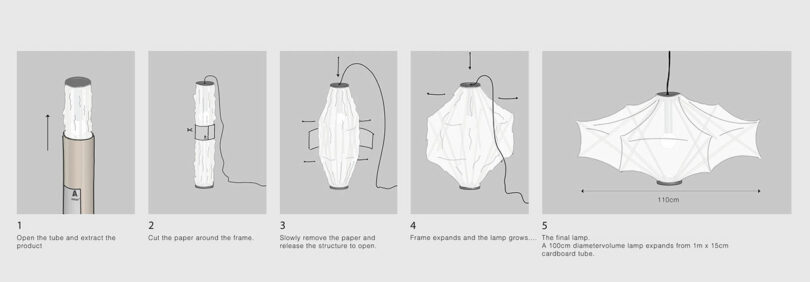 Diagram illustrating the assembly of the Sorpresa lamp by Samuel Wilkinson, using cut paper around a frame. Steps include opening, expanding, and finalizing the 110 cm diameter structure.