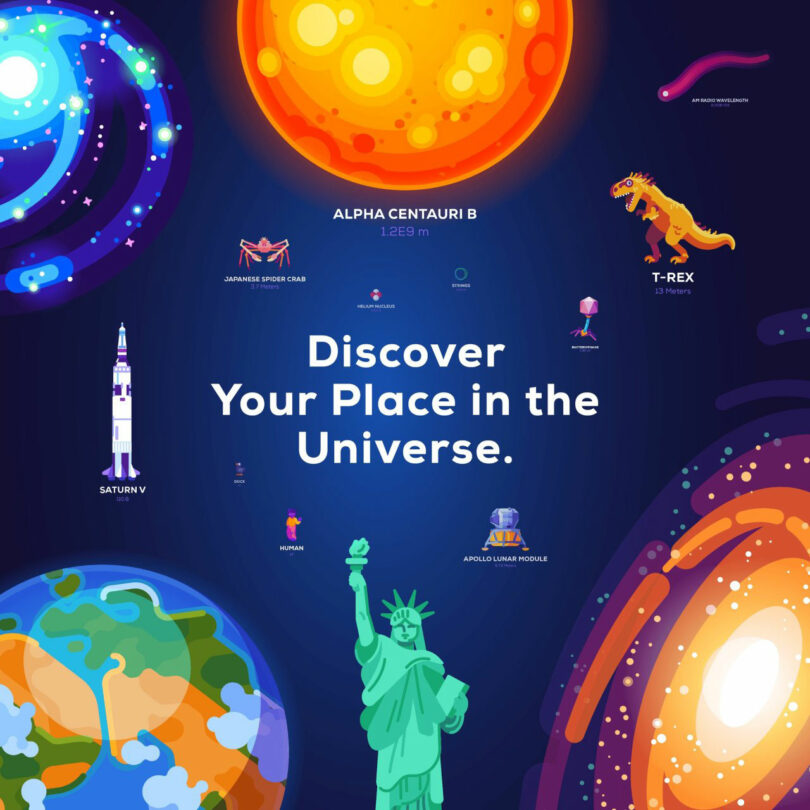 Infographic with illustrations of planets, a dinosaur, a rocket, a statue, a lunar module, and text: "Discover Your Place in the Universe." Inspired by JUN AIZAKI’s imaginative style.