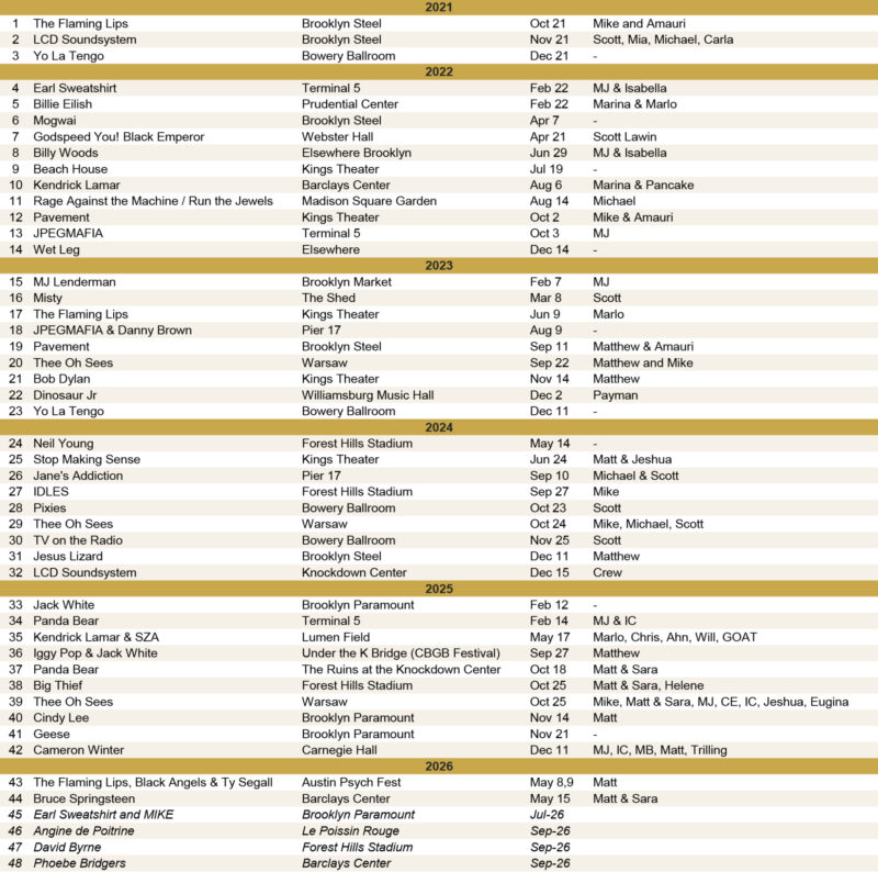 A beige event calendar table lists artists, venues, and dates for concerts in Brooklyn, NY, Philadelphia, and nearby areas from October 2024 to May 2025.